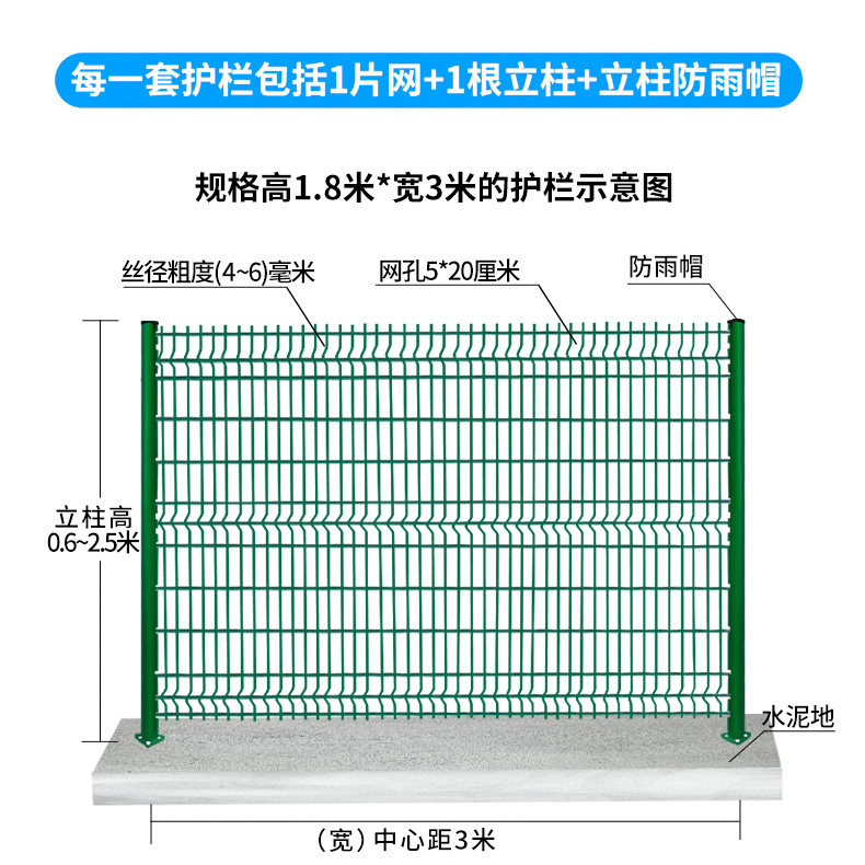 護(hù)欄網(wǎng)